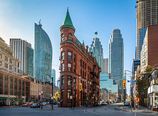 cheapest colleges in Toronto