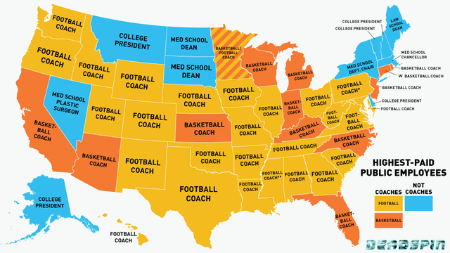highest paid state employees In usa