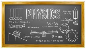 basic physics formulas and notes for competitive exams