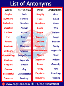 difficult antonyms list with meaning & examples