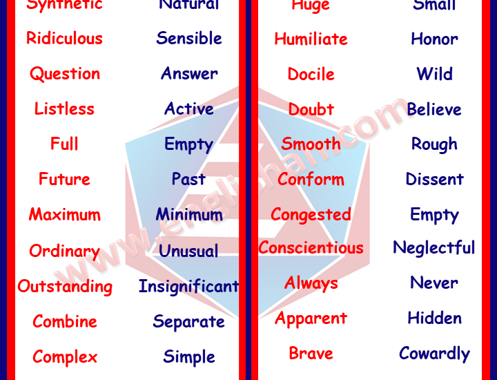 difficult antonyms list with meaning & examples