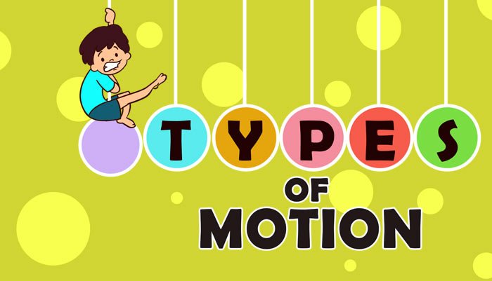 types of motion