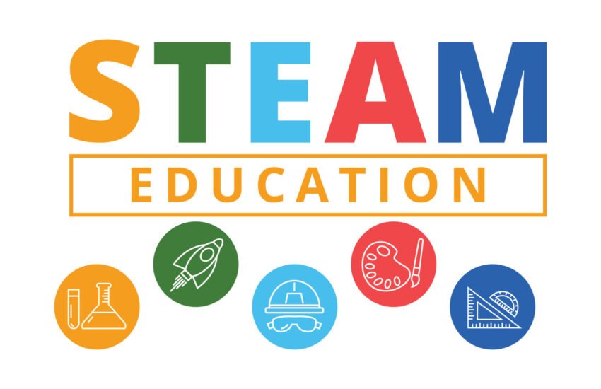 STEAM Education for STEM